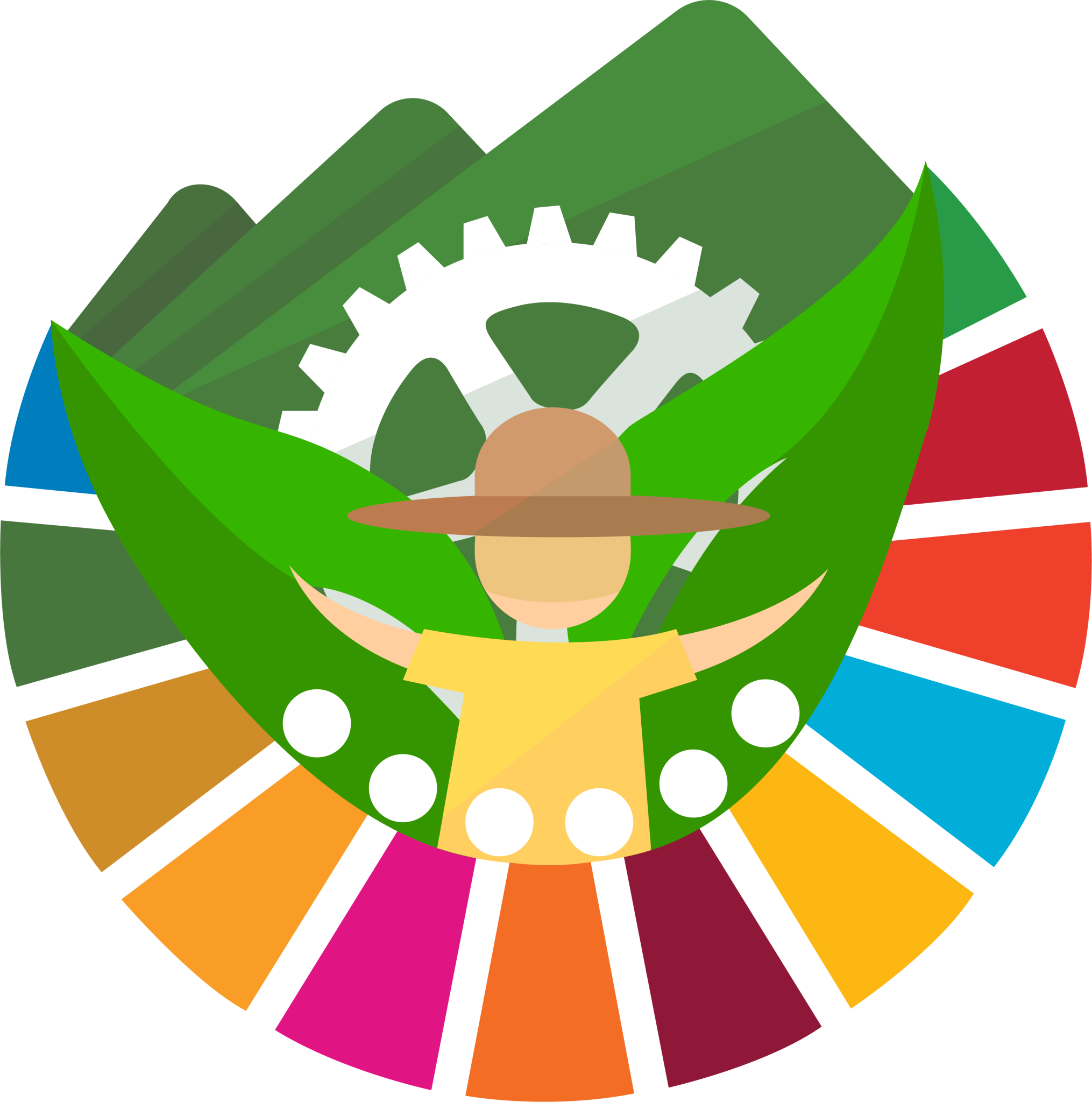 Research SDG 2 Zero Hunger ISU For Sustainability