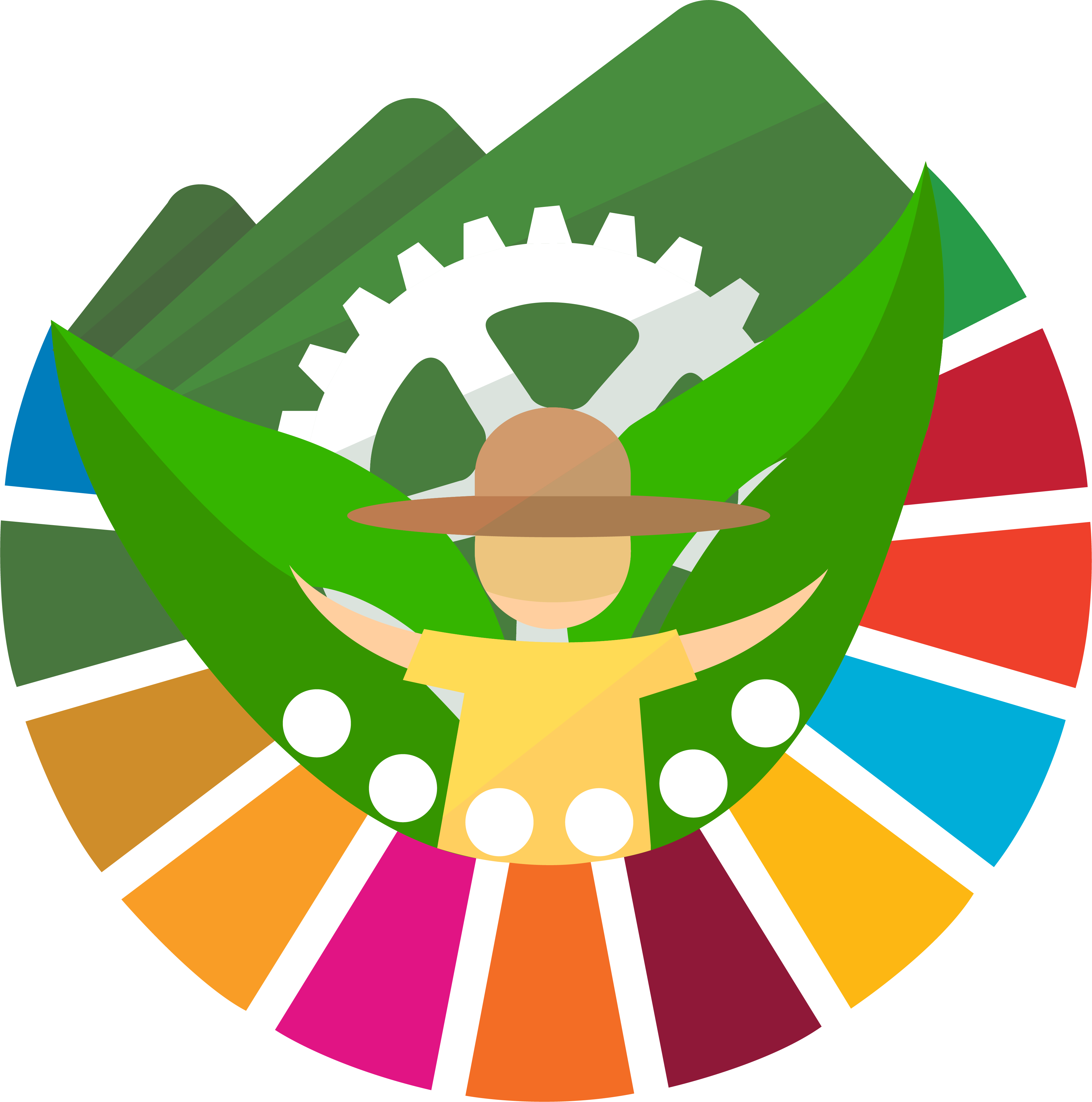 SDG Report ISU For Sustainability